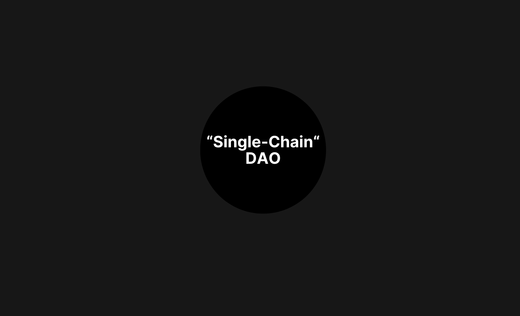 Single-Chain